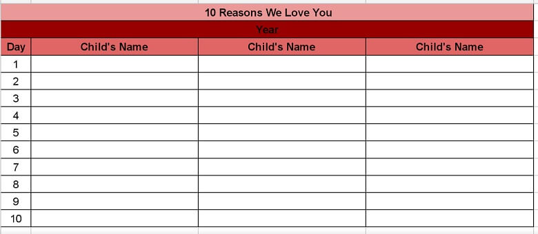 A screenshot of a Google Sheets table titled 10 Reasons We Love You. The next column says "Year" and the next says "Day" and "Child's Name". There are 10 rows below Child's Name.