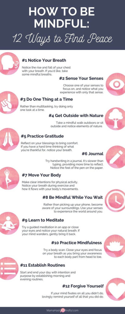 Infographic that is titled How to Be Mindful: 12 Ways to Find Peace and lists 12 ways with a small icon and short sentence to further illustrate each point. The 12 ways are: Notice Your Breath, Sense Your Senses, Do One Thing at a Time, Get Outside with Nature, Practice Gratitude, Journal, Move Your Body, Be Mindful While You Wait, Learn to Meditate, Practice Mindfulness, Establish Routines, and Forgive Yourself