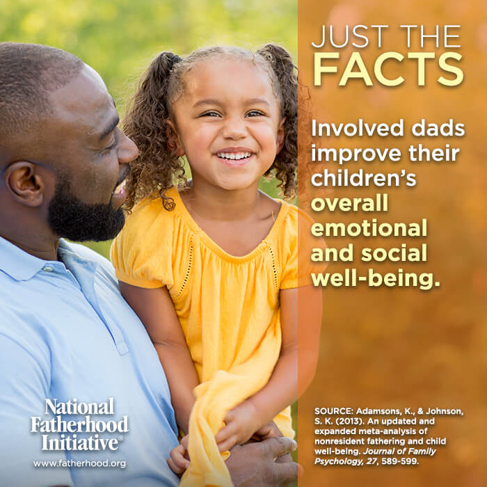 A dad looking at his daughter smiling while his daughter looks at the camera and smiles. Text over the image says Just the Facts Involved dads improve their children's overall emotional and social well-being. The photo is from the National Fatherhood Initiative, www.fatherhood.org.
