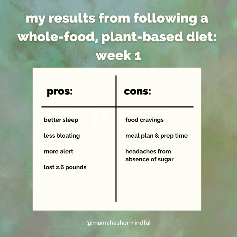 A table titled "my results from following a whole-food, plant-based diet: week 1" and the table has a pros and cons list.